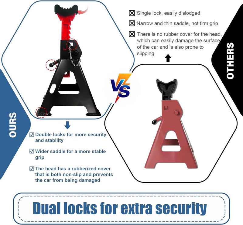 FITHOIST 3 Ton Jack Stands Heavy Duty (6,600 LBs Capacity), Car Jack Stand for Trucks with Double Pin Locking & Rubber Pads, 11.22"-16.54" Adjustable for Garage, Home, Vehicle Lifting, 1 Pair Black - Image 5